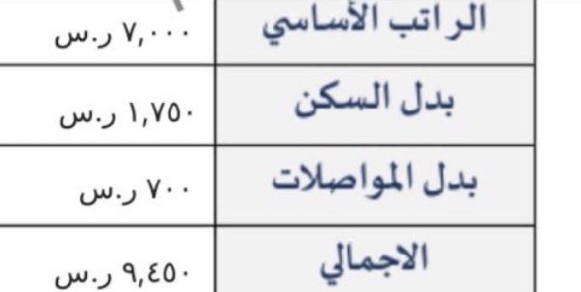 أخبار صحية tweet media