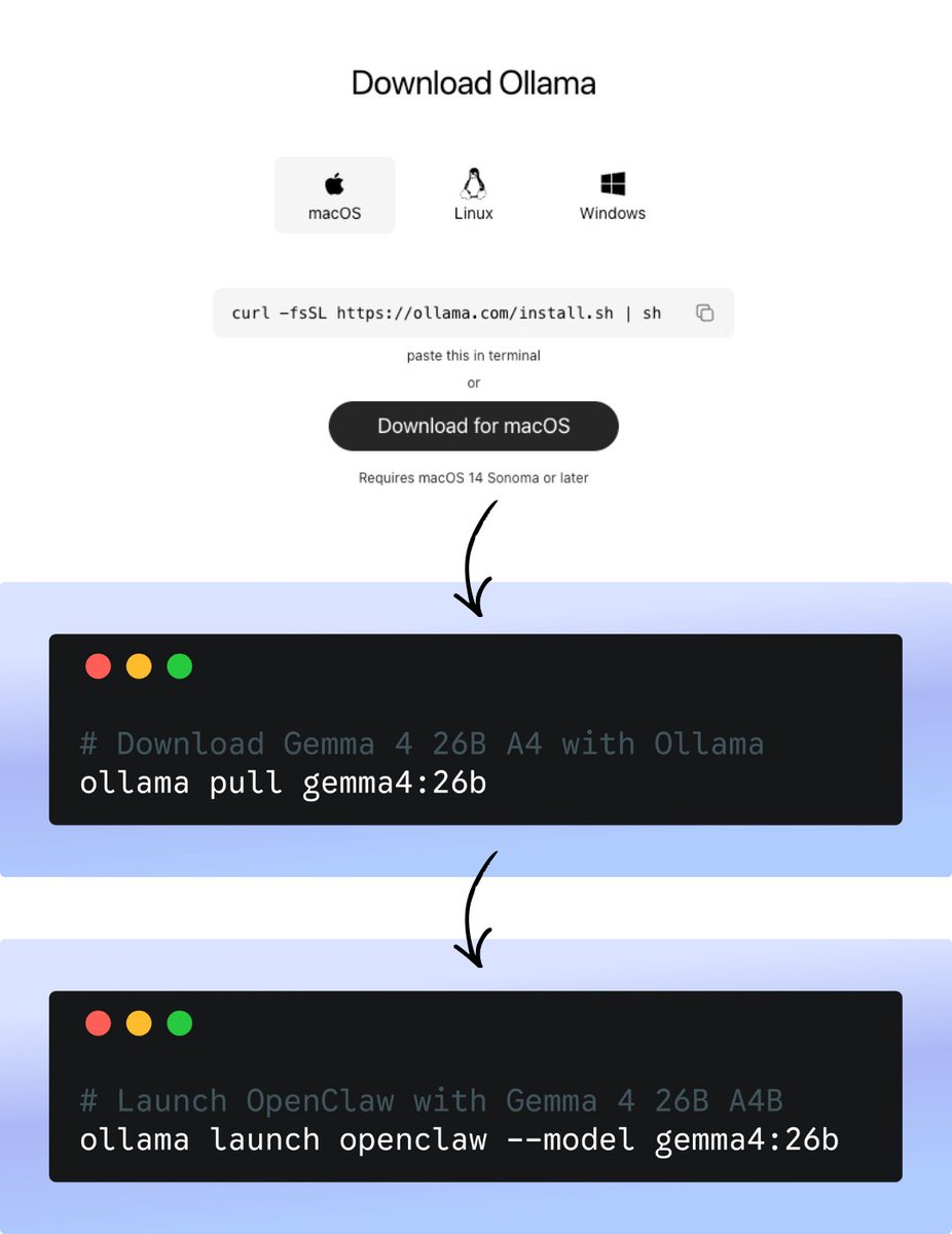 Min Choi tweet media
