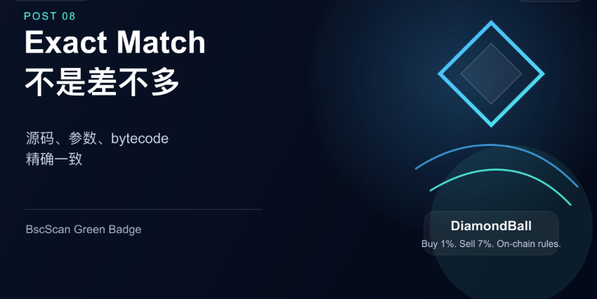 DiamondBall tweet media