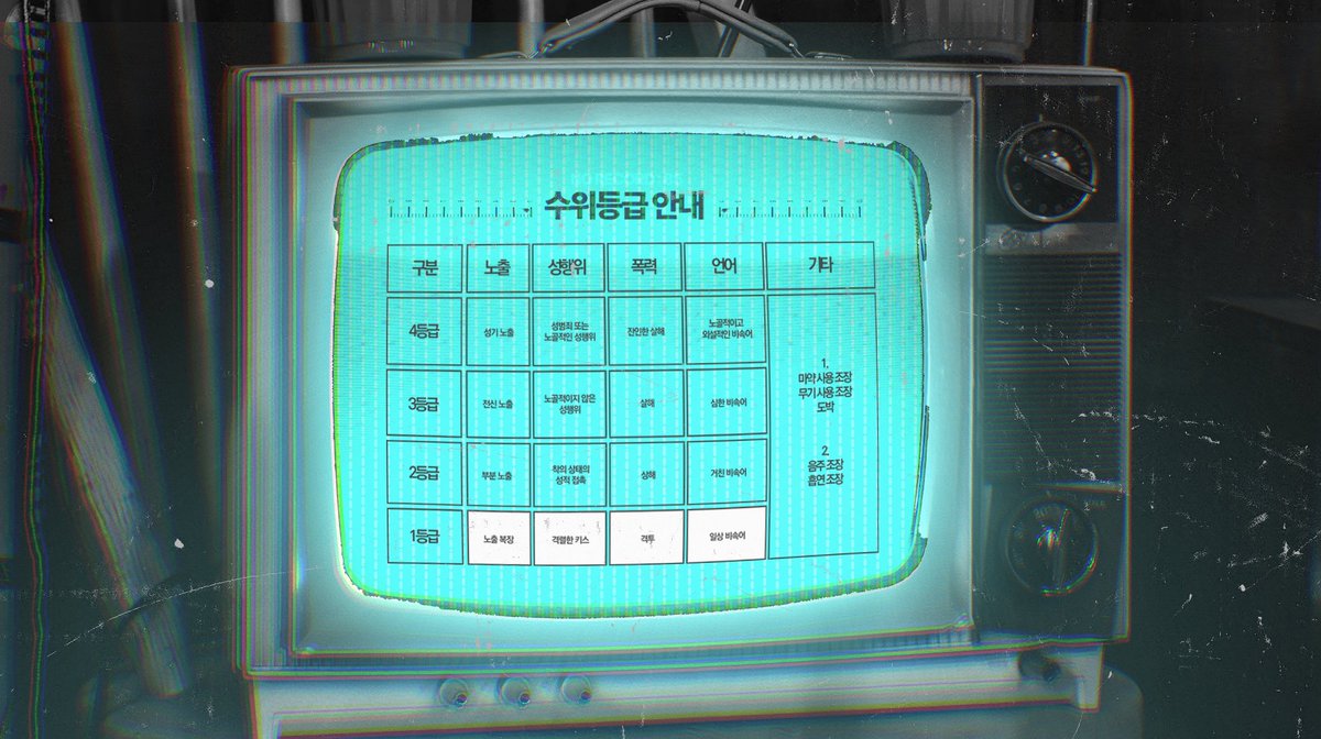 MINISIFF's tweet photo. 작업했던 기타 디자인류 작업물입니다! (배경화면, 카드, 수위표) 신청 감사드려요~ https://t.co/kclVQcgvsn