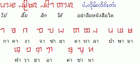 ‘ไทใหญ่’ เป็นทั้งชื่อกลุ่มชาติพันธุ์และชื่อภาษา ภาษาไทใหญ่อยู่ในตระกูล ‘ไท-กะได’ ตระกูลเดียวกับภาษาไทยเรา และมีอักษรเป็นของตัวเองแต่เขียนยากมาก พม่าเลยปรับให้ใหม่เพื่อให้ง่ายขึ้น (ข้างล่าง)

ส่วน ‘ภาษาพม่า’ คือภาษาอีกตระกูลภาษานึงเลย (ตระกูลภาษาทิเบต-พม่า) คุยกันไม่รู้เรื่องหรอก