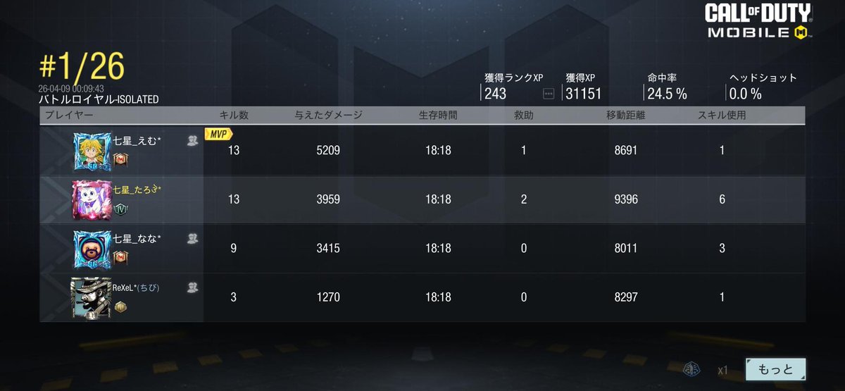 七星_たろঔ * tweet media