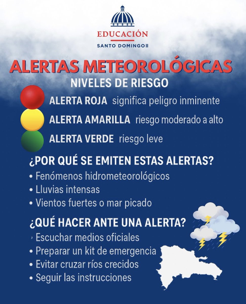 Pregunto:

 ¿El nivel de alerta emitido (🟢) se corresponde con la cantidad de lluvias e inundaciones registradas?