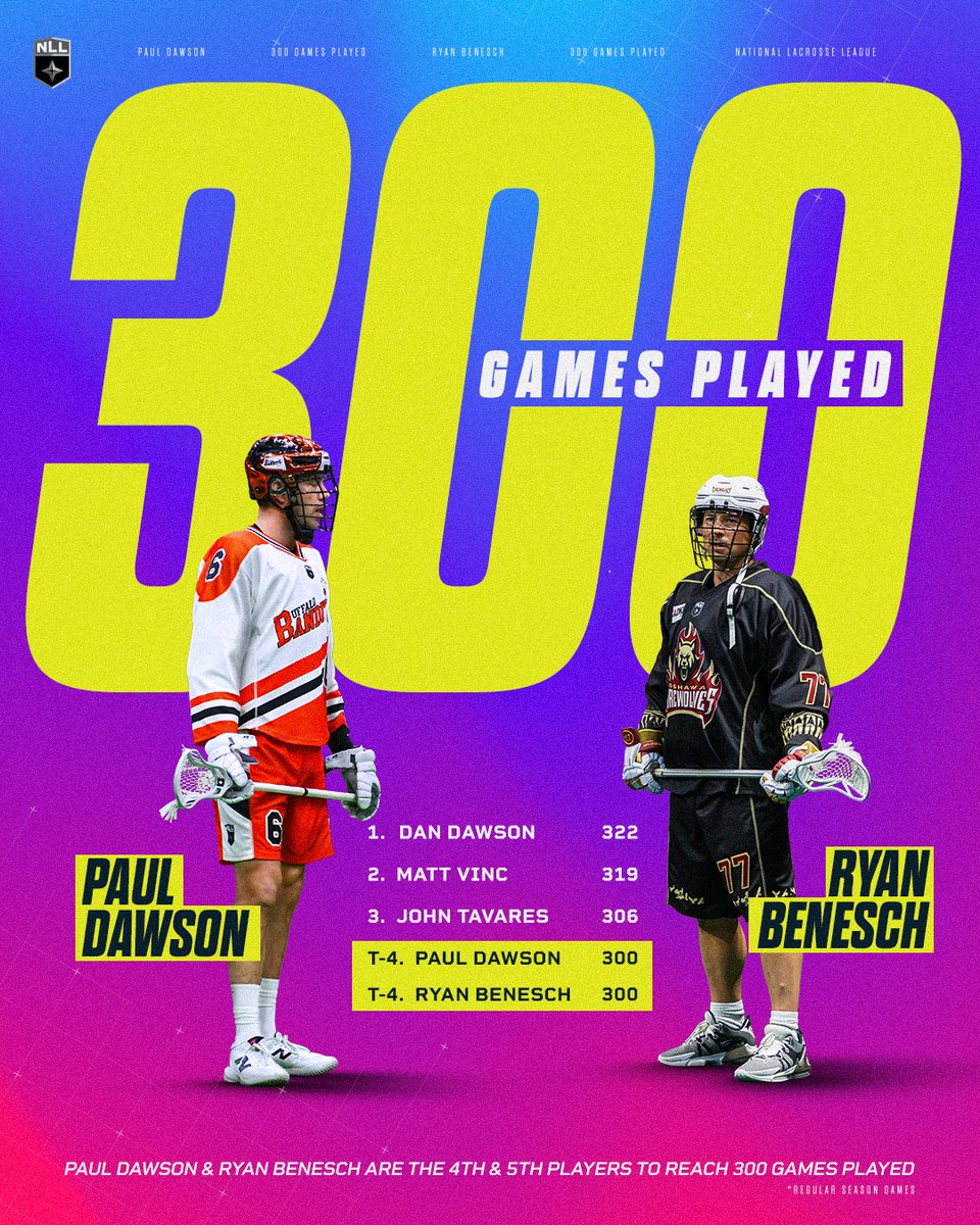 You can’t tell the story of the NLL without mentioning Benesch and Dawson 👀