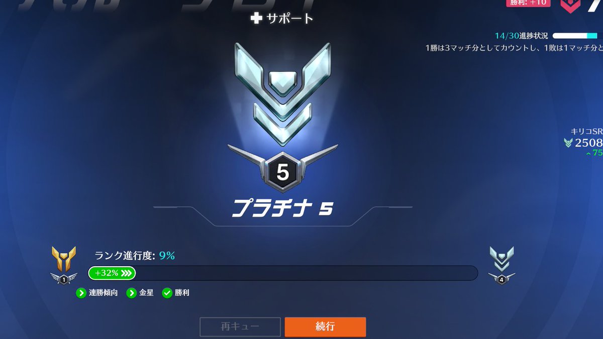 らいす tweet media