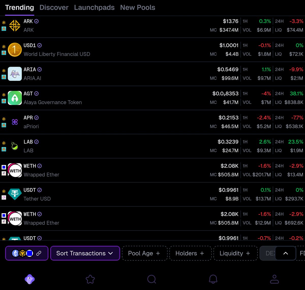 CryptoGirlNova tweet picture