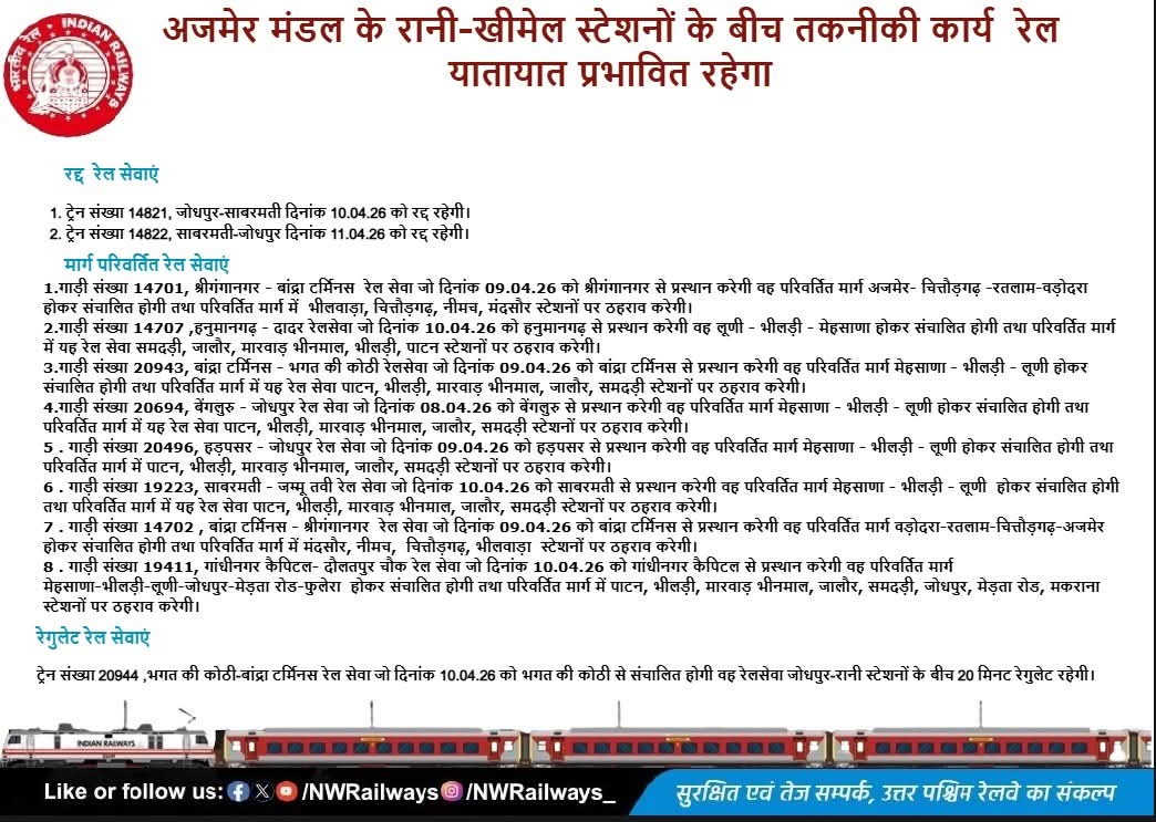 श्री आशापुरी माताजी संघर्ष समिति (MON) NWR tweet media