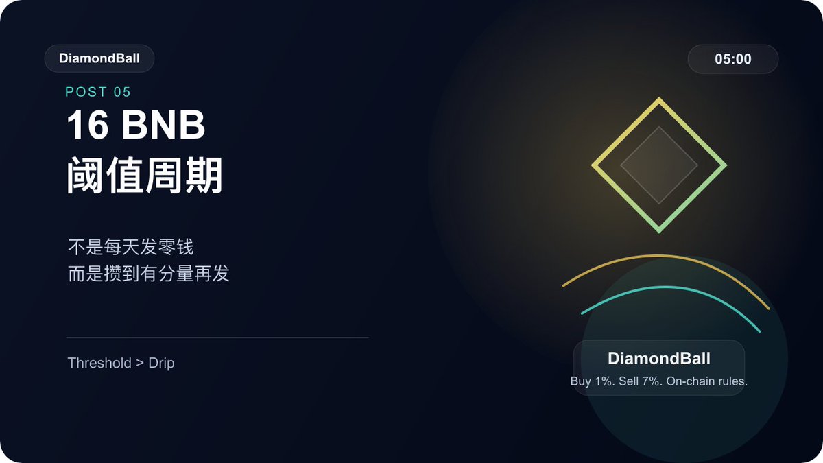 DiamondBall tweet media