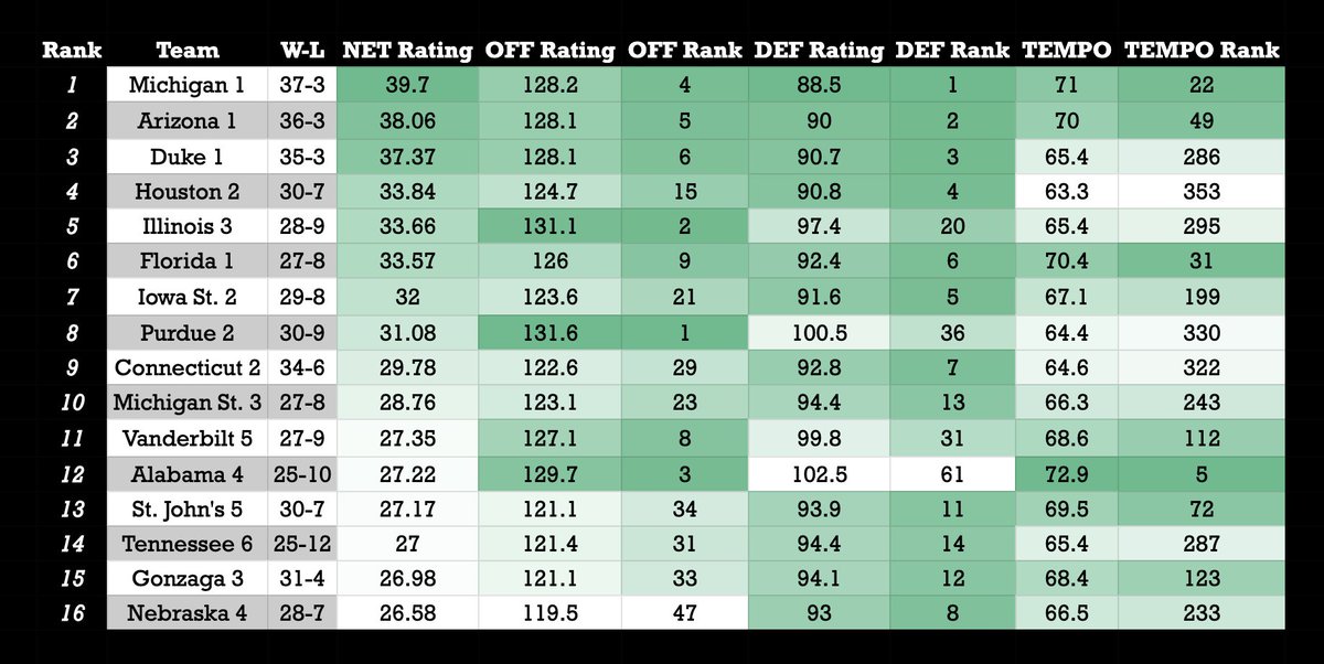 Pavelka’s Fat Uncle tweet media