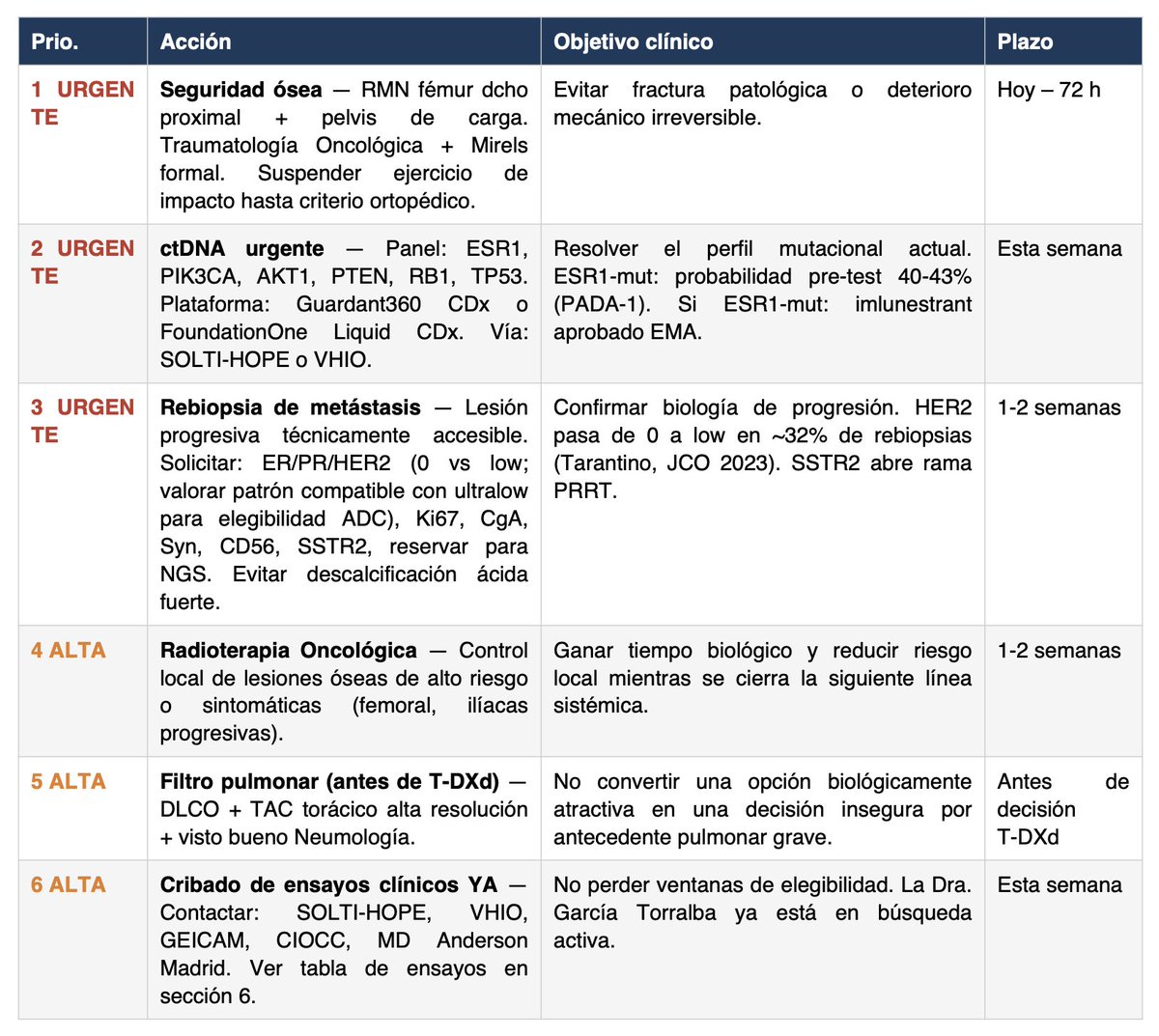 Javi López ⛩️ tweet media