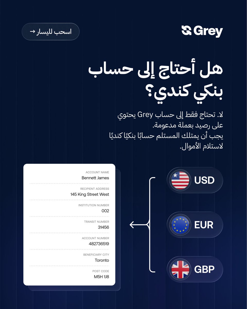Grey Middle East & North Africa tweet media