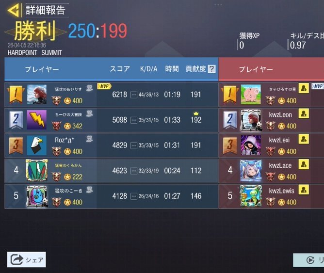 もうこうのびー tweet media