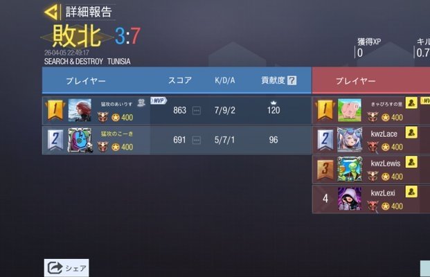 もうこうのびー tweet media