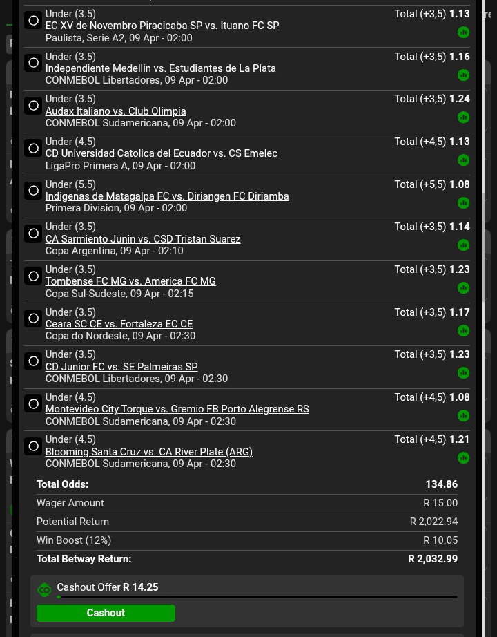 Midnight Goal Drought 🪾 🏟️ 34 Games ⚽ Under 3.5 & 4.5 Goals 📈 130 Odds ...