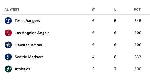 Michael Schwab tweet media