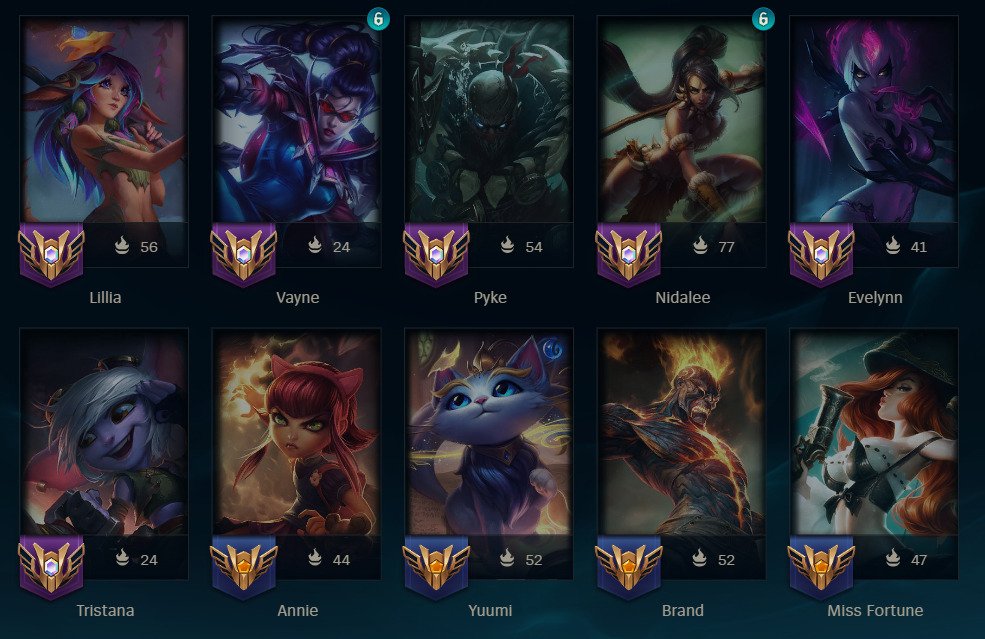 nero 🍵 VIU O MCR tweet media