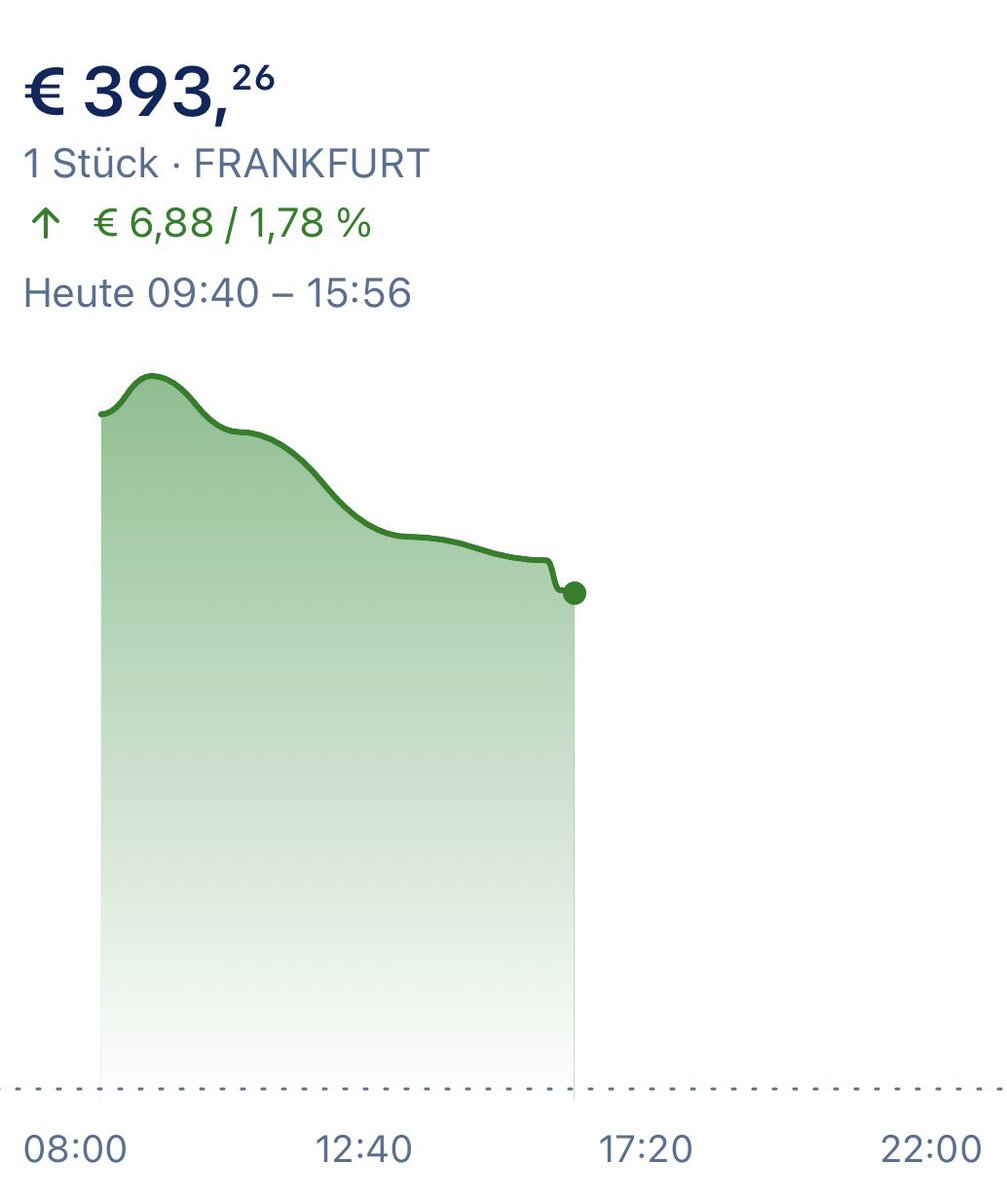 Gatschrunner tweet media