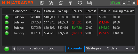 TheNQKidd's tweet photo. Smoked the majority of my Tradeify select. This market is tough for me right now. https://t.co/lfS6gOaJ91