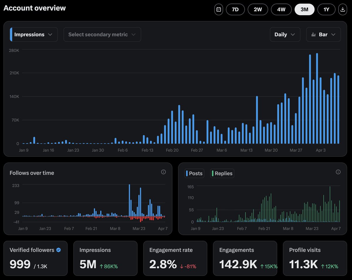 abhijith tweet media