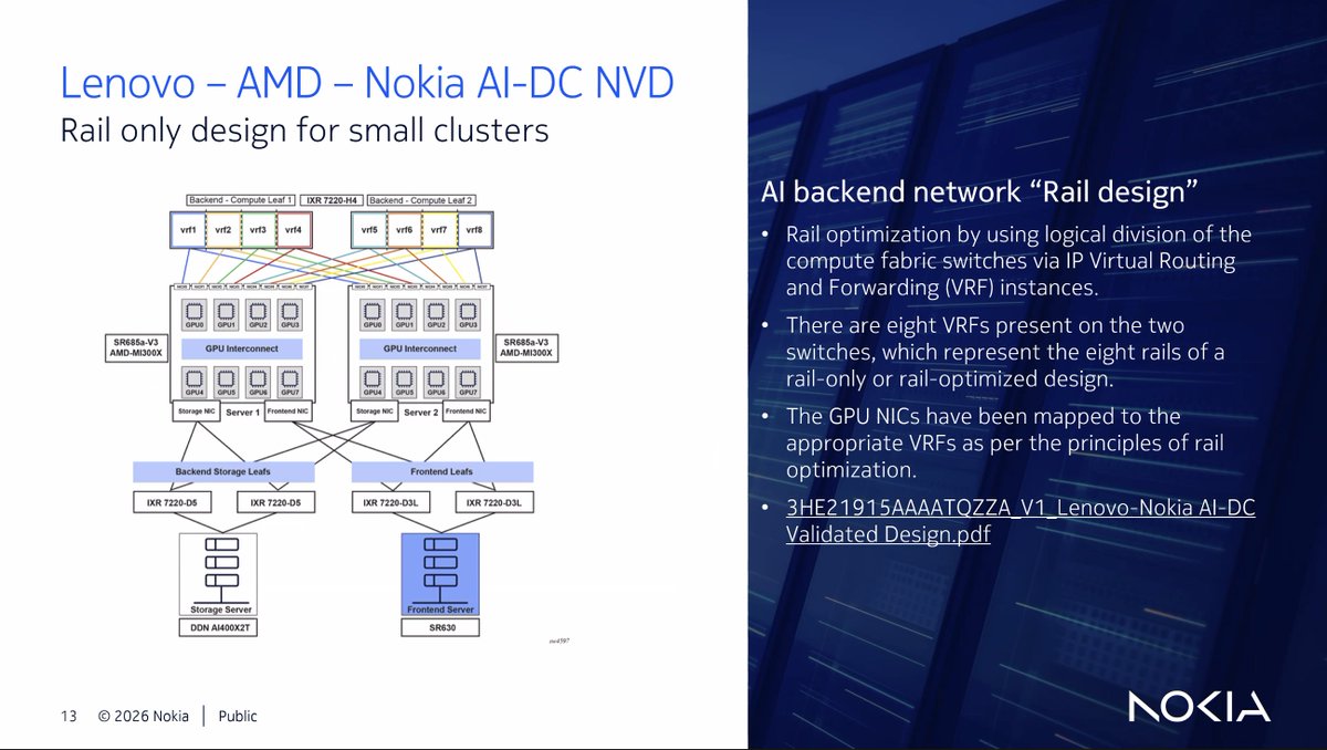 Jason Gintert (Please follow me on LinkedIn) tweet media