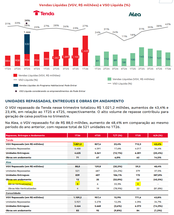 Tropical Value tweet media