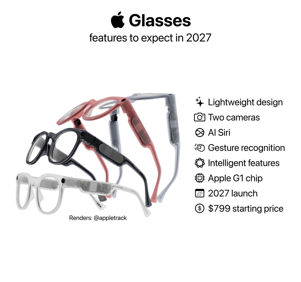 Here’s everything we know so far about Apple’s upcoming smart glasses!