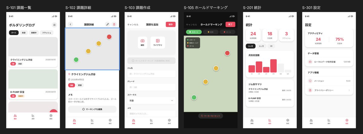 TakeAction1994's tweet photo. 【ボルログアプリ開発記録】4/8
一通りのアプリのUI設計が完了。
Pencil MCPとDESIGN.mdを使ってMVP向けのUI設計が完了。

- Airbnbデザインシステムを参考にデザインルール定義（カラー・タイポ・シャドウ等）
- Pencilで全7画面のモックアップ作成（課題一覧・詳細・作成・編集・ホールドマーキング・統計・設定）

明日からフロントエンド実装を進めていく。

#個人開発 #ハッカソン #ShiftB #ReactNative #ボルダリング