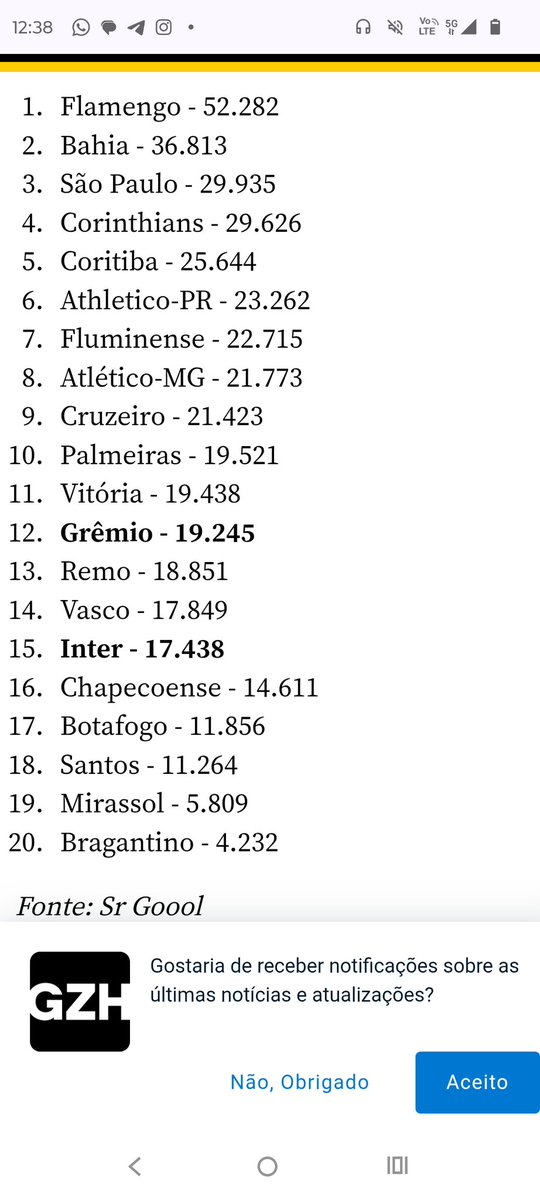 Jhonatan Mendes Bettinghausen tweet media
