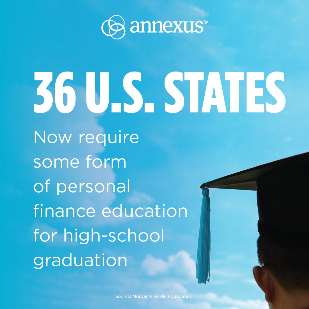 Annexus tweet media
