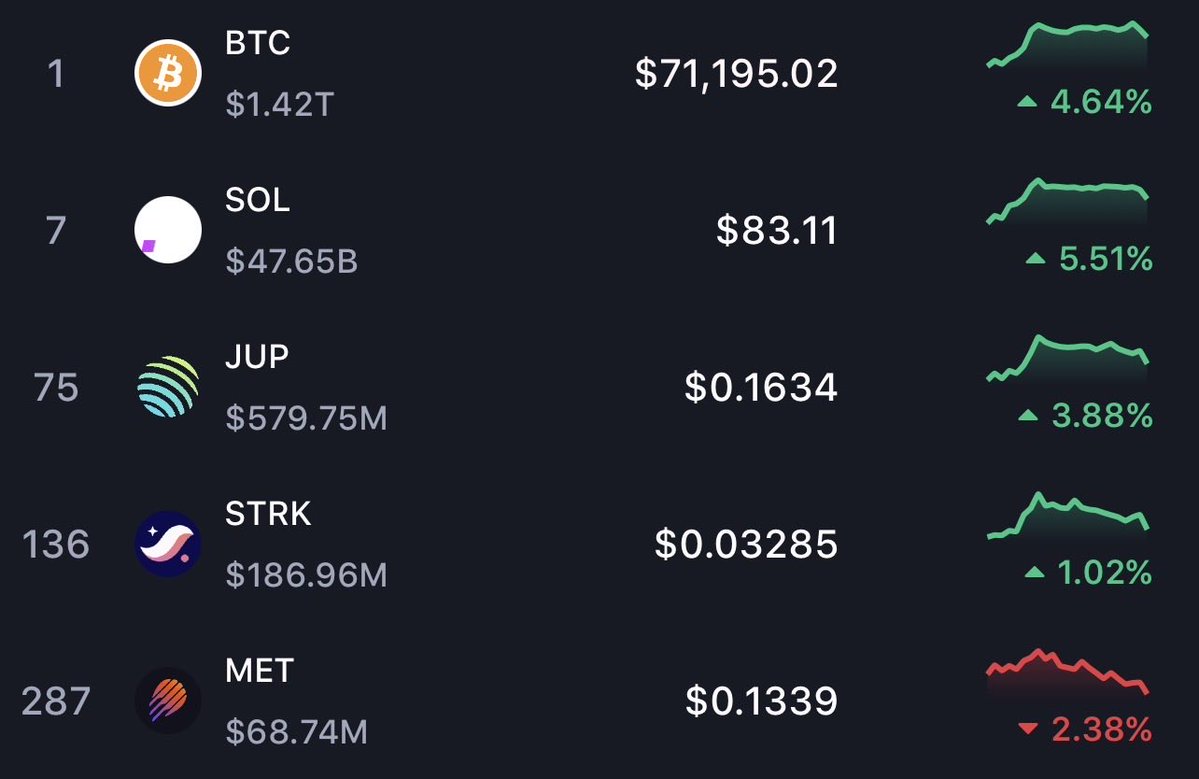 Niko Belik tweet media
