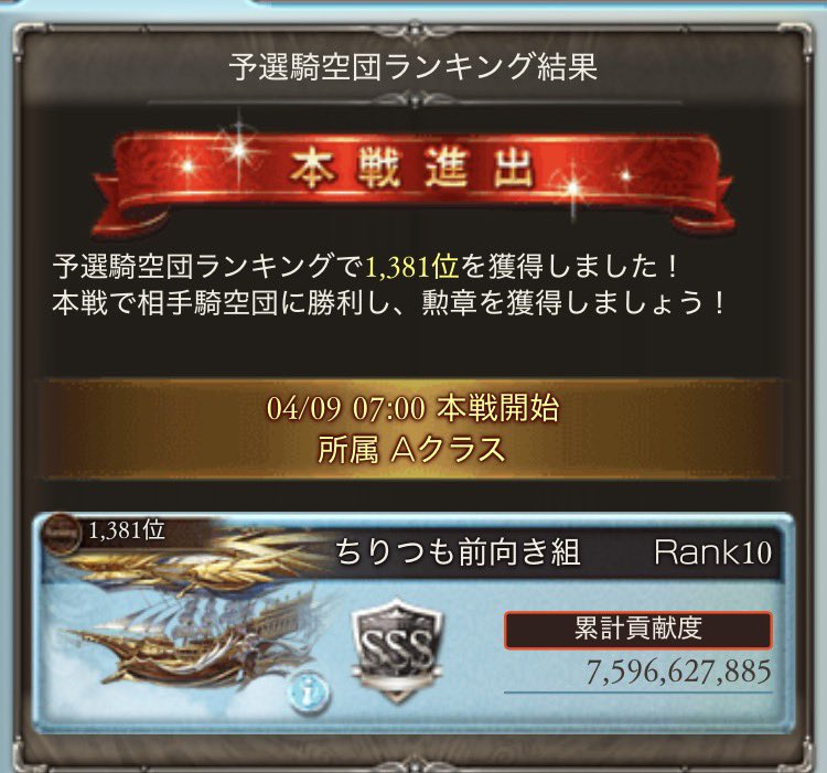 nsworks1's tweet photo. 遅くなりましたが、、、
ちりつも前向き組　無事A帯進出！
1381位です！
団員の皆さんありがとう！

個人ランキングは苦戦中
フレズ勢めっちゃ早い
予選終了時も現在も2500位くらいを走ってて2000位以内に一度も入れません。
やれるところまで頑張ります！ https://t.co/lK30O0Br2T