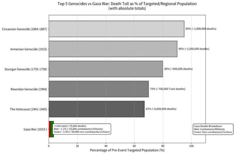 Max 📟 tweet media