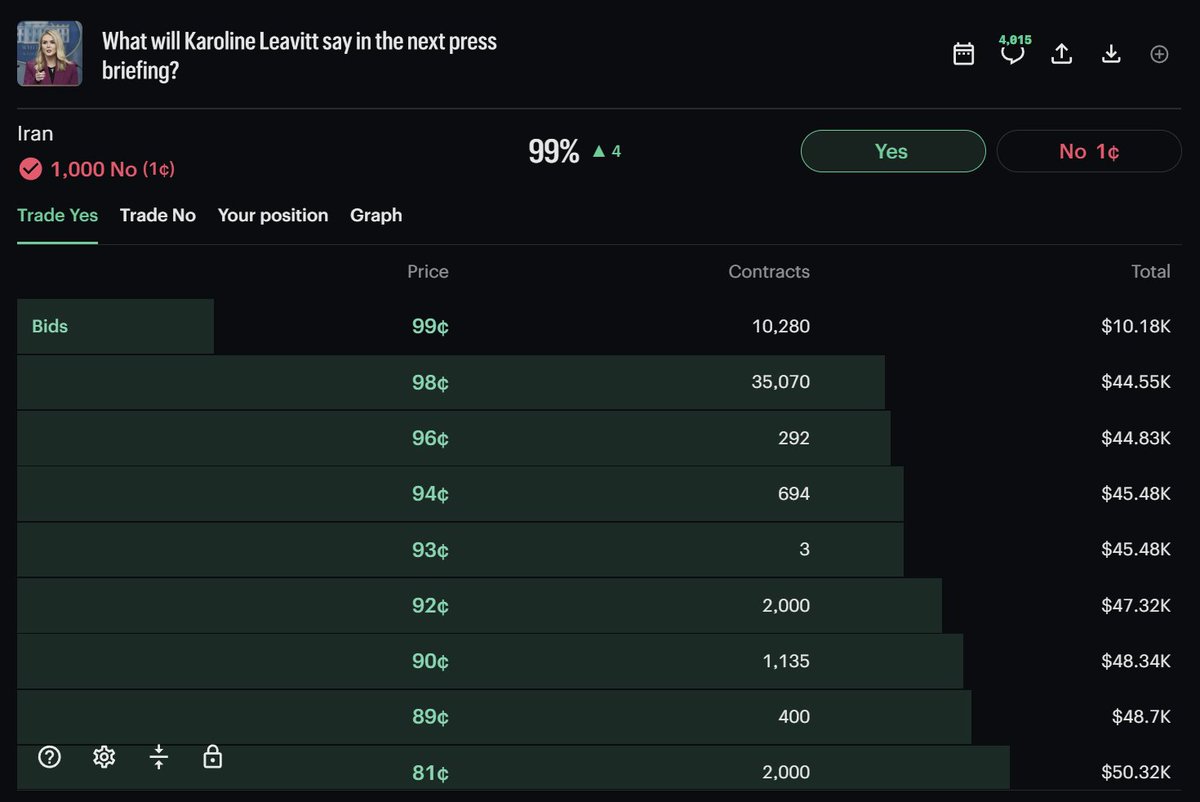 PredictionMarketTrader tweet media