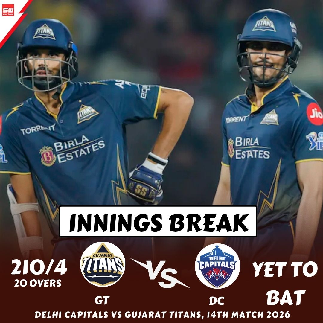 mysportswiz's tweet photo. Innings Break!
Gujarat Titans post a massive 210/4 in 20. overs against the Delhi Capitals.
https://t.co/7Wm3X0Tlrs
#ShubmanGill #GujaratTitans #GTvsDC #Hyderabad #JaspritBumrah #Sachin #SamayRaina #DCvsGT #Match14 #IPL2026 #TeamIndia #Sportswiz https://t.co/4nzorl0m8y