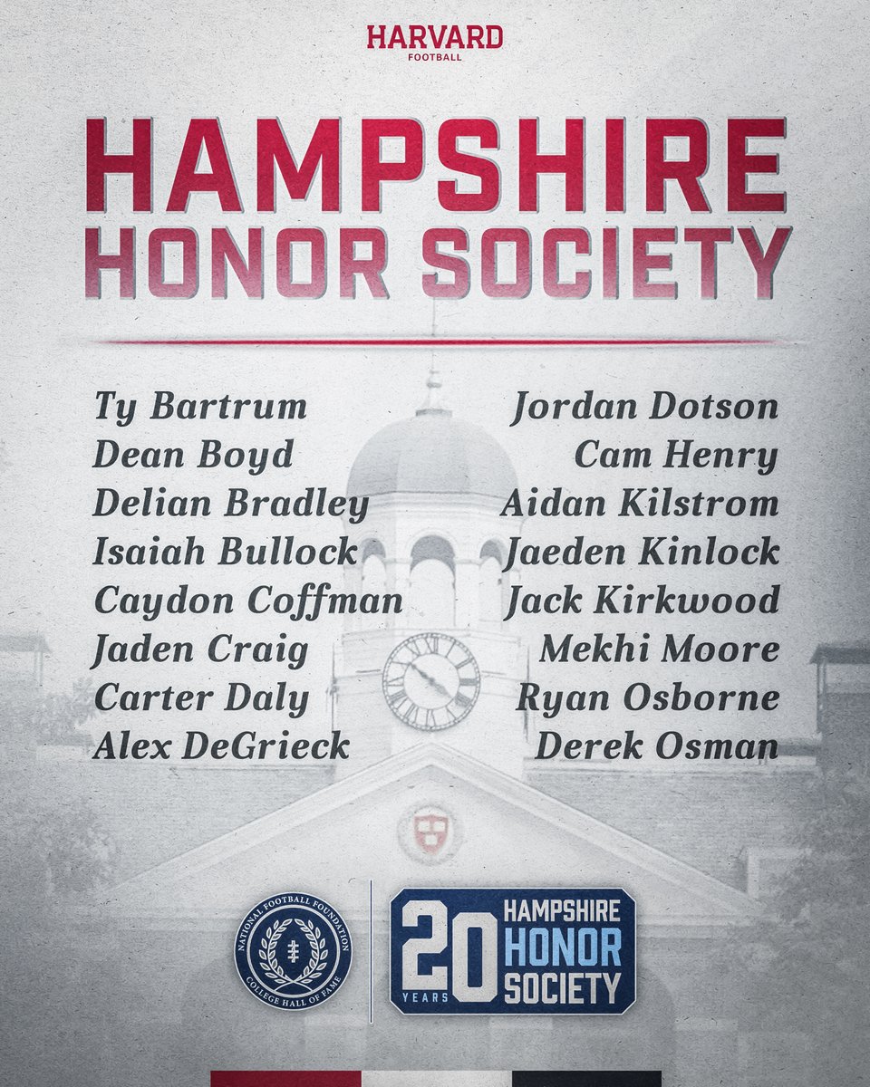 Proud of our 16 NFF Hampshire Honor Society members and our 219 in the 20-year history of the award, which is the second-highest total among FCS school and third-highest across all divisions of football!

🗞️: gocrimson.com/news/2026/4/8/…

#OneCrimson #GoCrimson