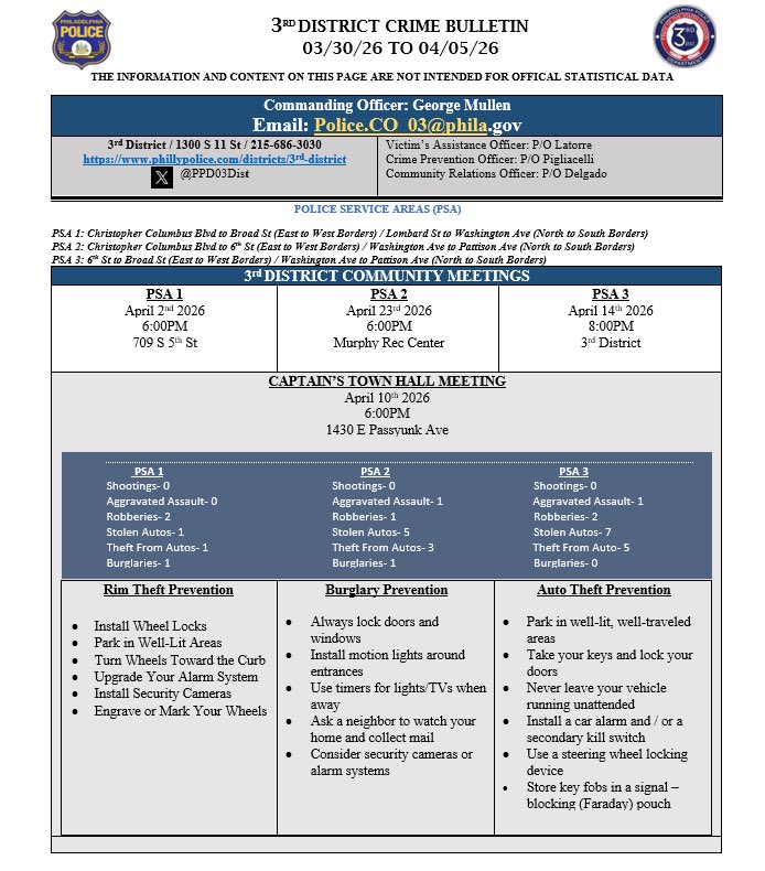 3rd Police District tweet media
