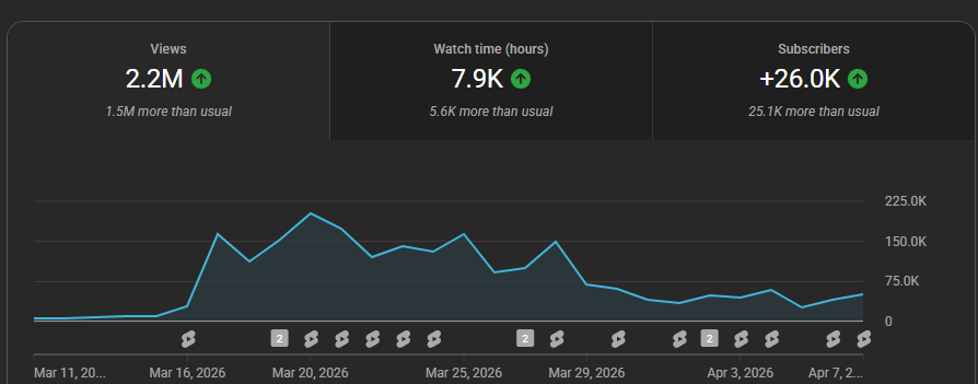 Matt | MFTFGames tweet media