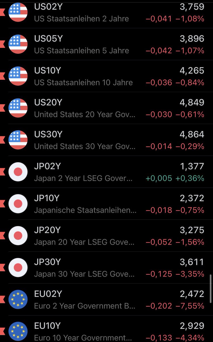 CryptoManu tweet media