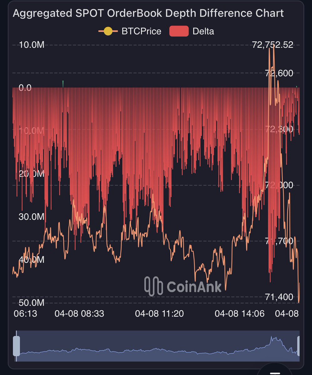 CryptoManu tweet media