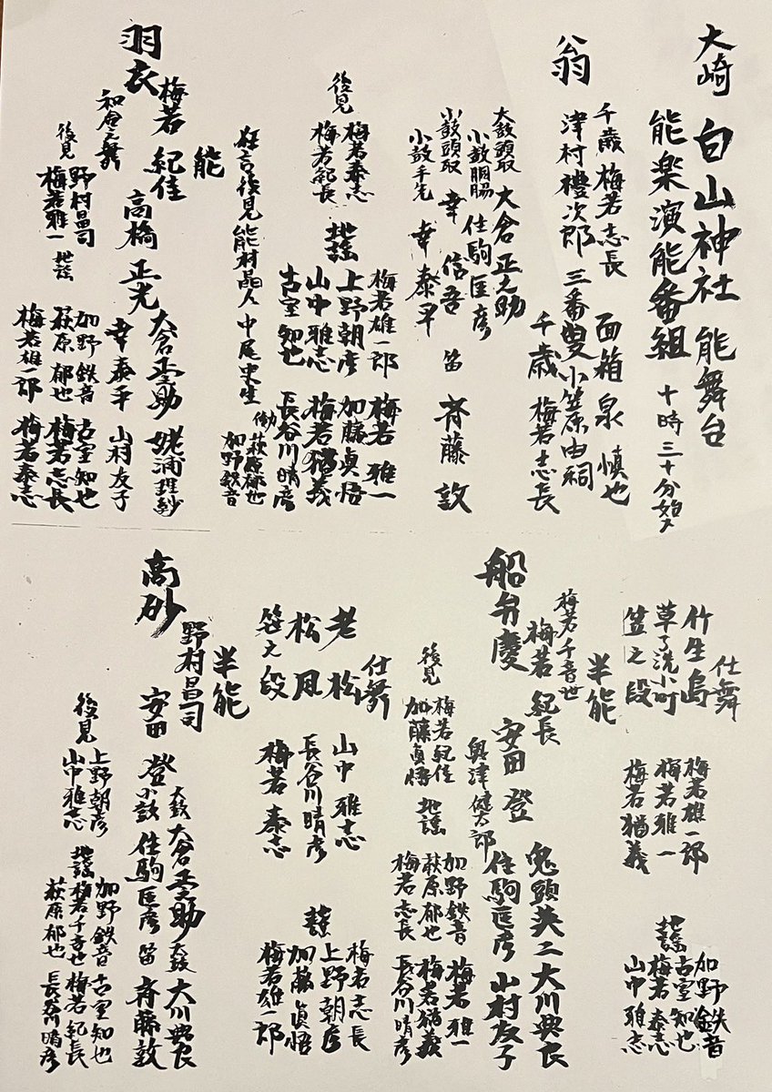 eutonie's tweet photo. ４日から参加していた飛天双◯（ふたわ）能が無事終了しました。佐渡島に日本中の能楽師が130人ほども集まるというすごい催し。大倉正之助師による催しでした。僕はこちらに。 https://t.co/Ps2UfZN2eA