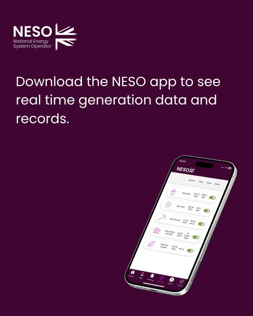 National Energy System Operator tweet media