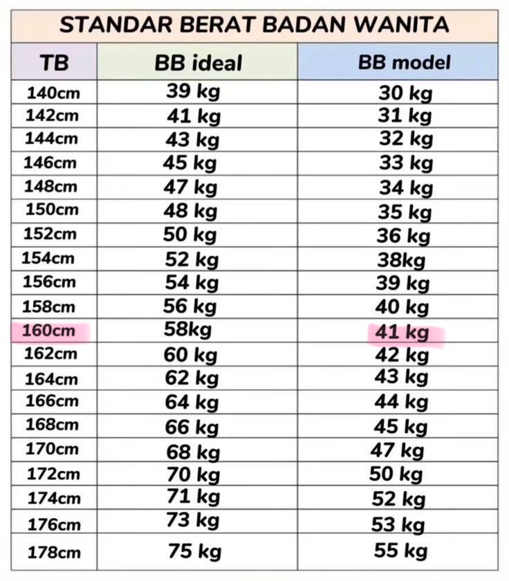 Hani ! ᶻ 𝗓 𐰁 forced recov era tweet media