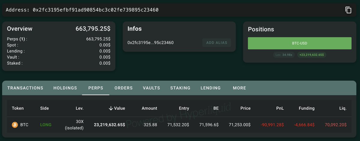 Lookonchain tweet media