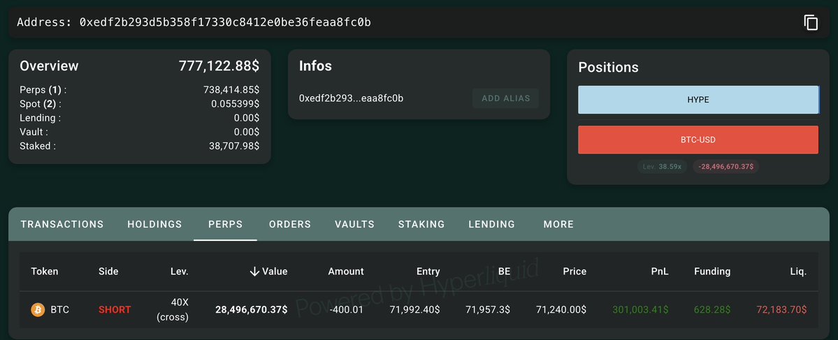 Lookonchain tweet media