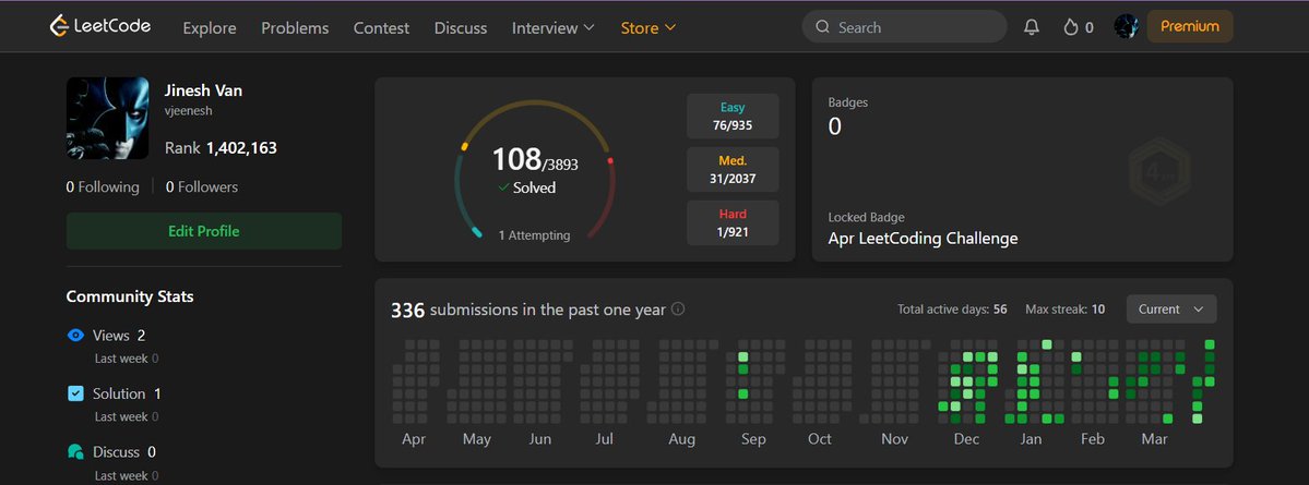 Jinesh Van tweet media