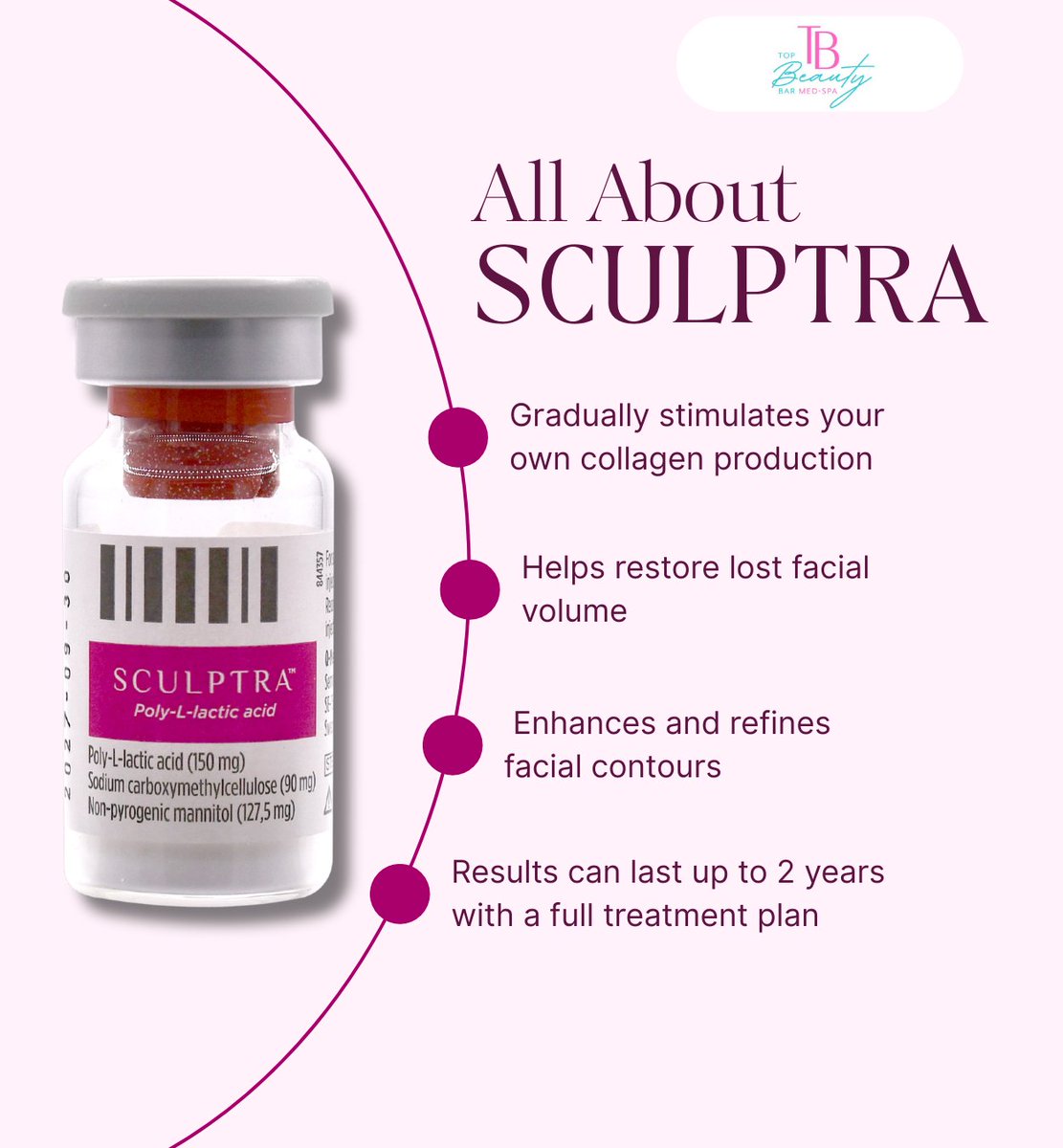 TopBeautyBar's tweet image. It's one of those " if you know you KNOW "treatments. Sculptra is for collagen stimulation, restoring structure and those who want ultra natural results! #sculptra #collagenboost #neurotoxin #TopBeautyBar #Sheboygan #WI