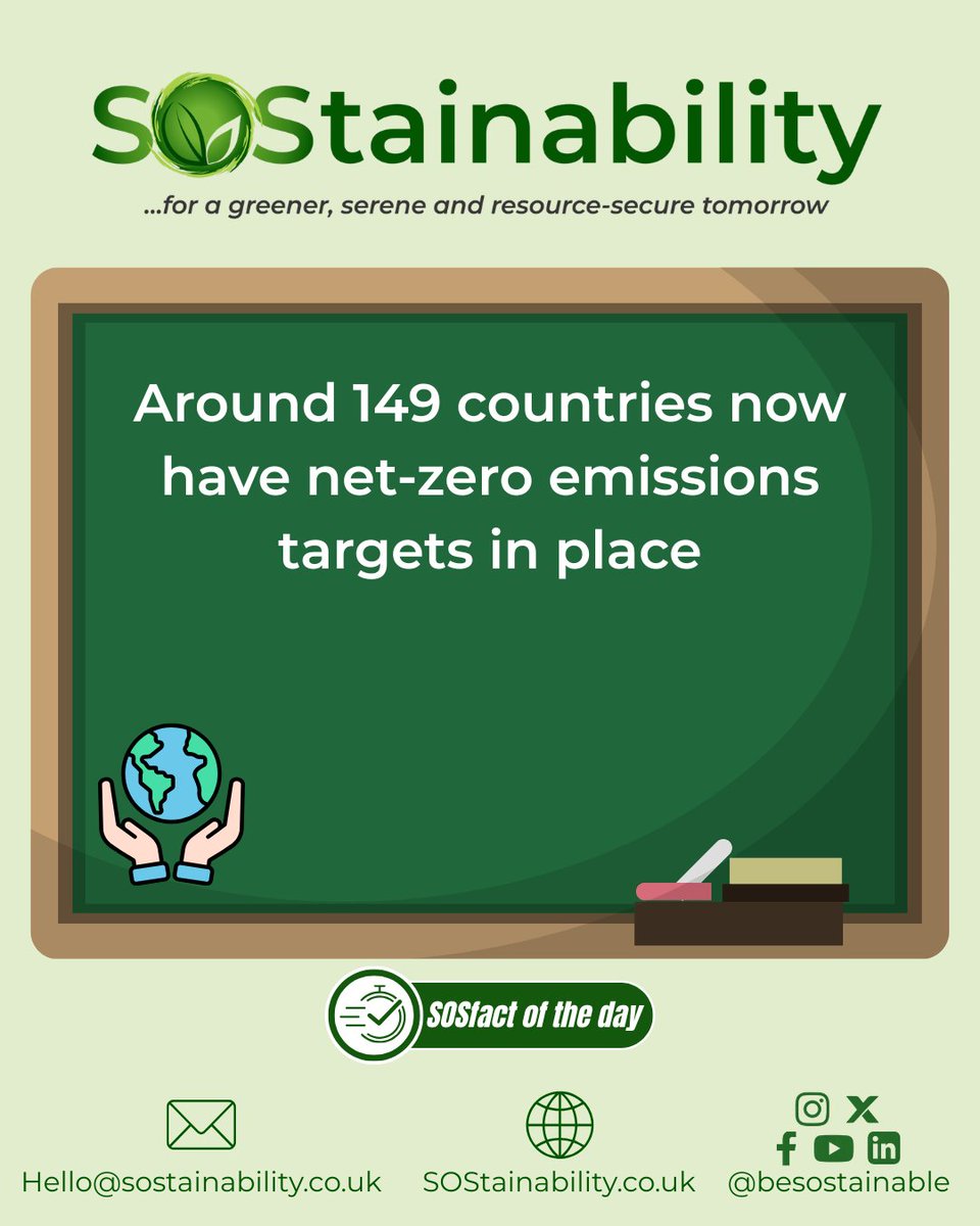 SOStainability tweet media