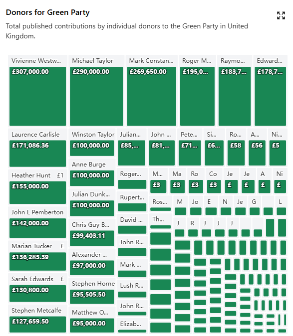 Carl Benjamin 🏴󠁧󠁢󠁥󠁮󠁧󠁿 tweet media