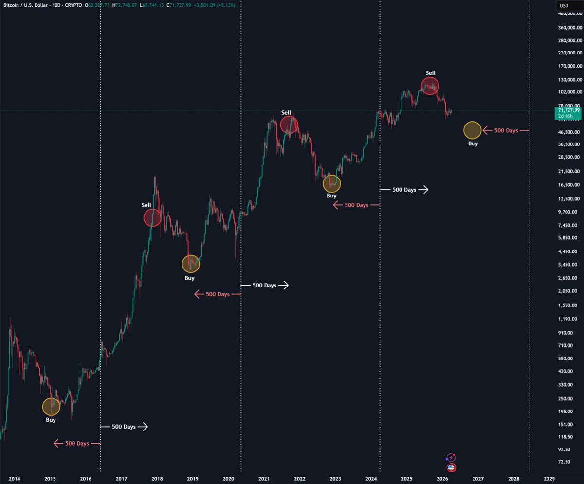 Davinci Jeremie tweet media