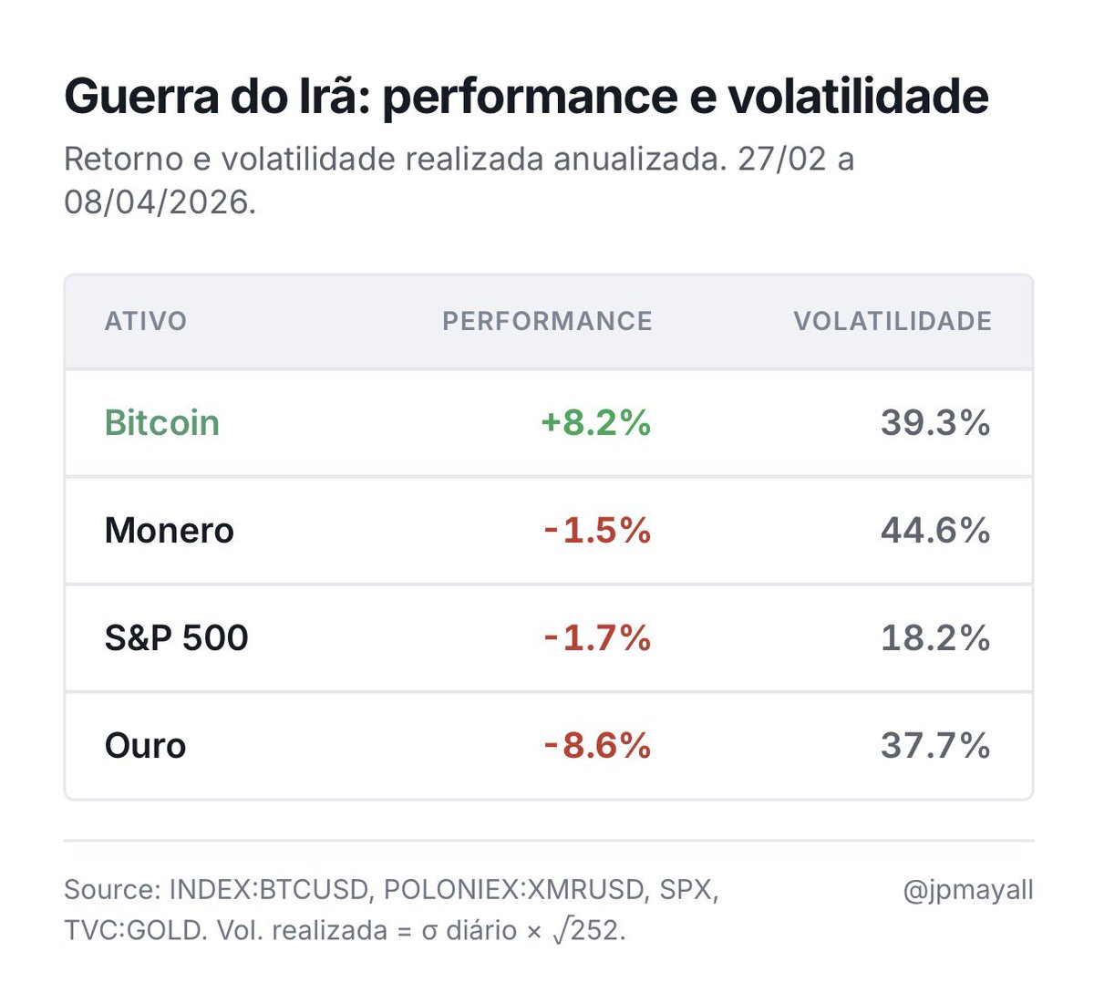 J. P. Mayall tweet media